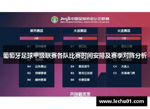 葡萄牙足球甲级联赛各队比赛时间安排及赛季对阵分析